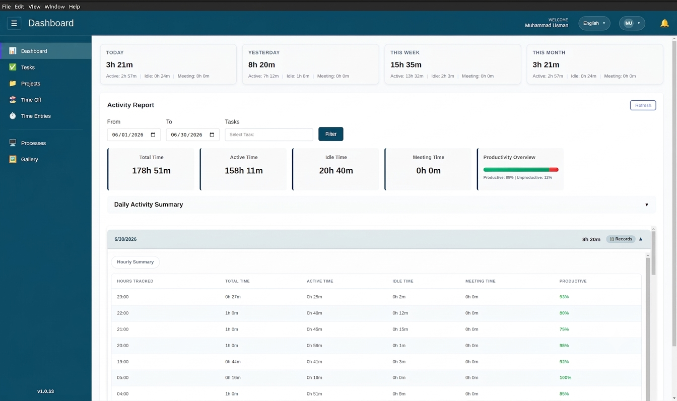 Time Tracker dashboard